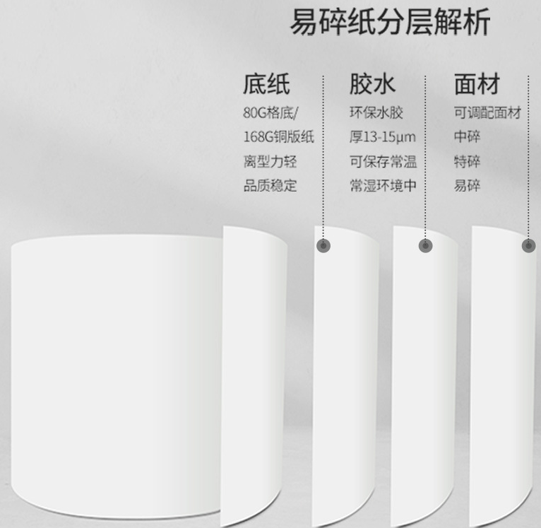 易碎纸不干胶 易碎纸不干胶